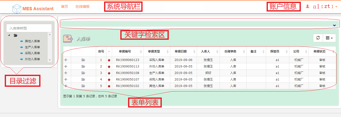 表单目录