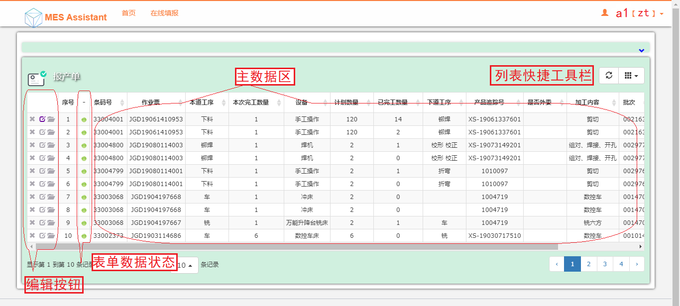 表单目录
