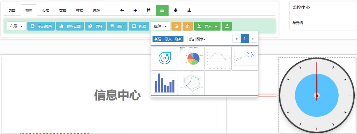 图表