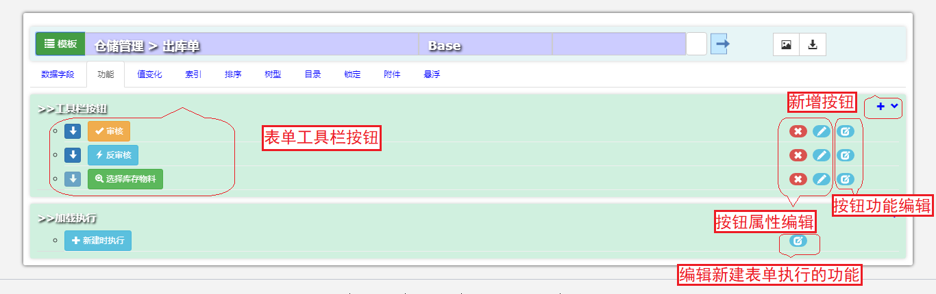 模板设计