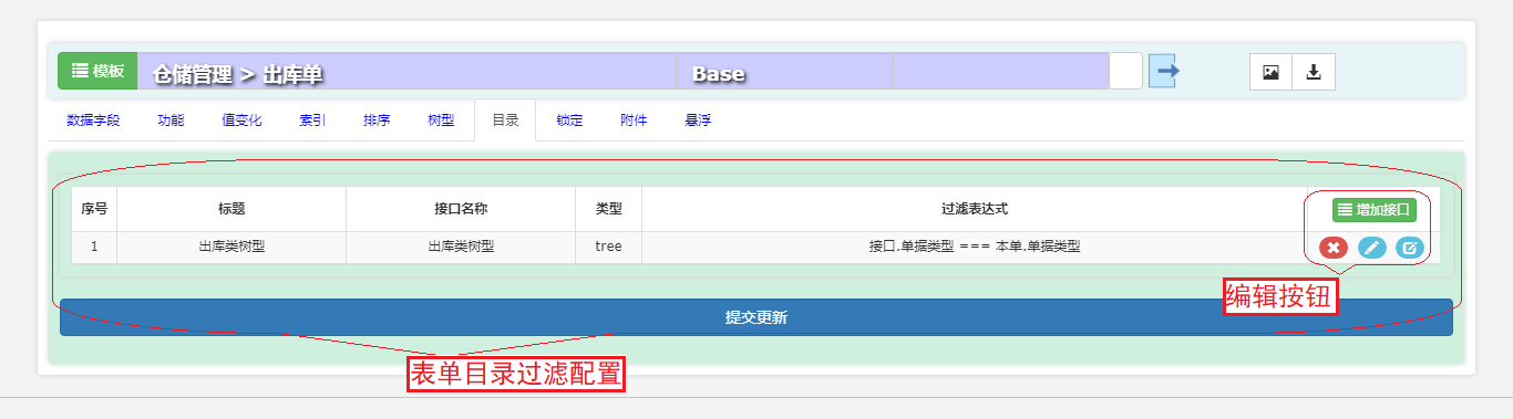 模板设计