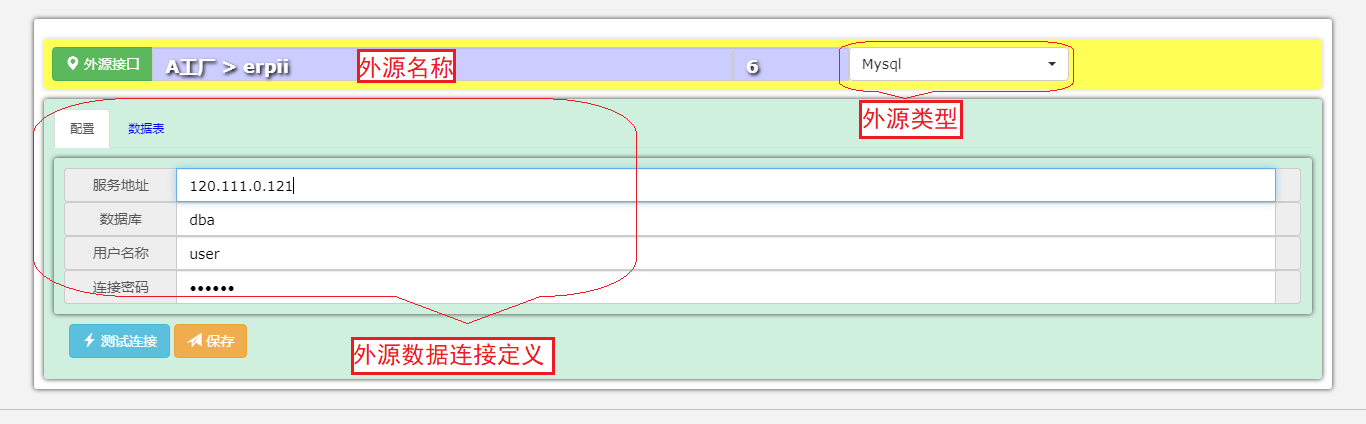 数据源