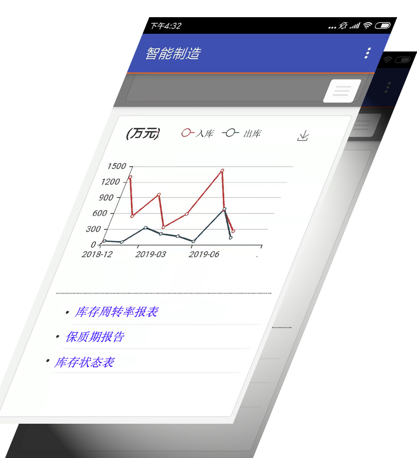 YoGoEasy platform
